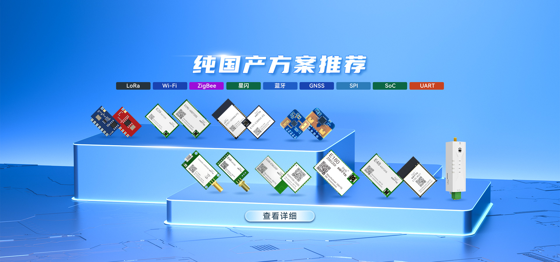 國產(chǎn)方案模組推薦